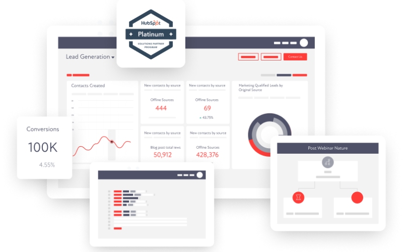 B2B tech marketing agency