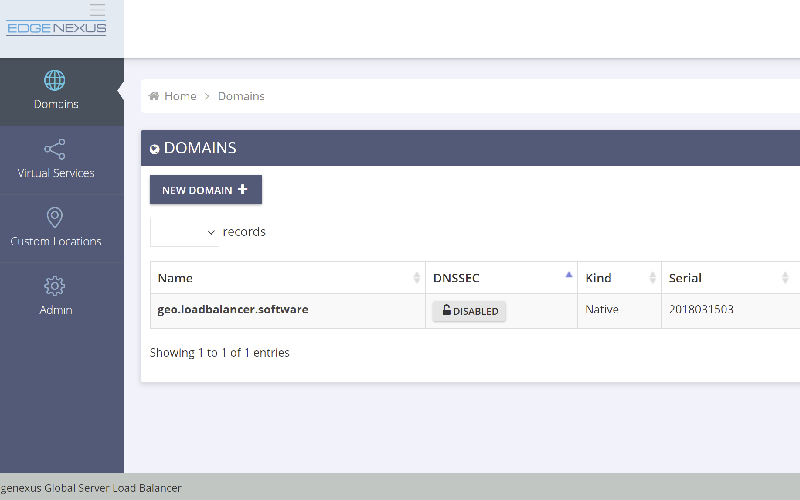 global server for load balancer